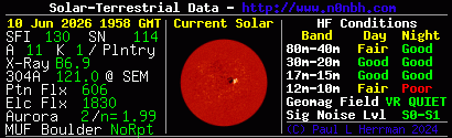 Contains solar and radio propagation information applicable to ham radio including propagation tools, tutorials, and free solar-terrestrial data you can place on your web page or computer.