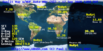 Current World Sunlight Map Solar Flux Maximum Usable Frequency