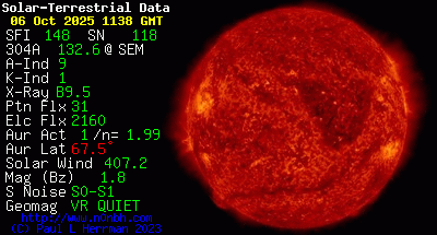 sun