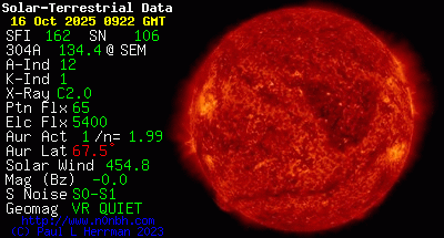 sun