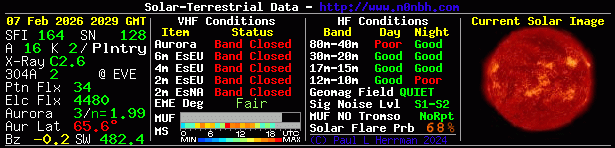 Солнечный поток