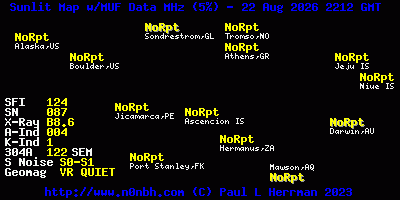 Maximal nutzbare Frequenz