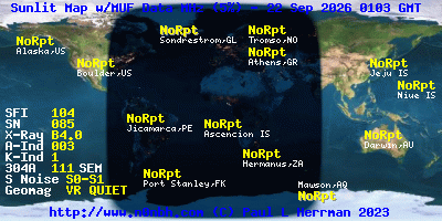 Maximal nutzbare Frequenz