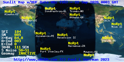 Maximal nutzbare Frequenz