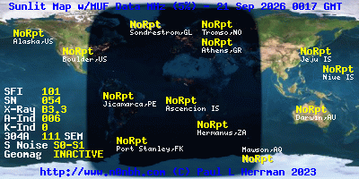 Maximal nutzbare Frequenz