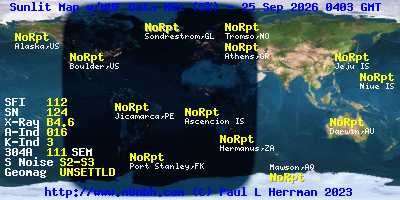 Maximal nutzbare Frequenz