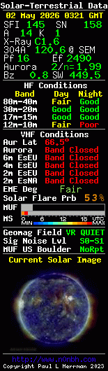 https://www.hamqsl.com/solarn0nbh.php?image=sdo_comp1
