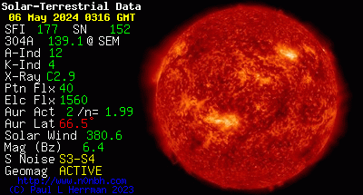 Klik op dit plaatje om naar de www.hamqsl.com website achter deze actuele Zonne-Aarde Data te gaan!