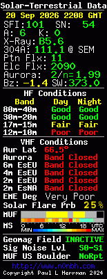 Solar-VHF-Daten