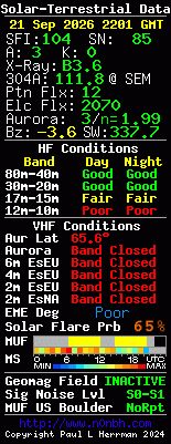 Solar-VHF-Daten